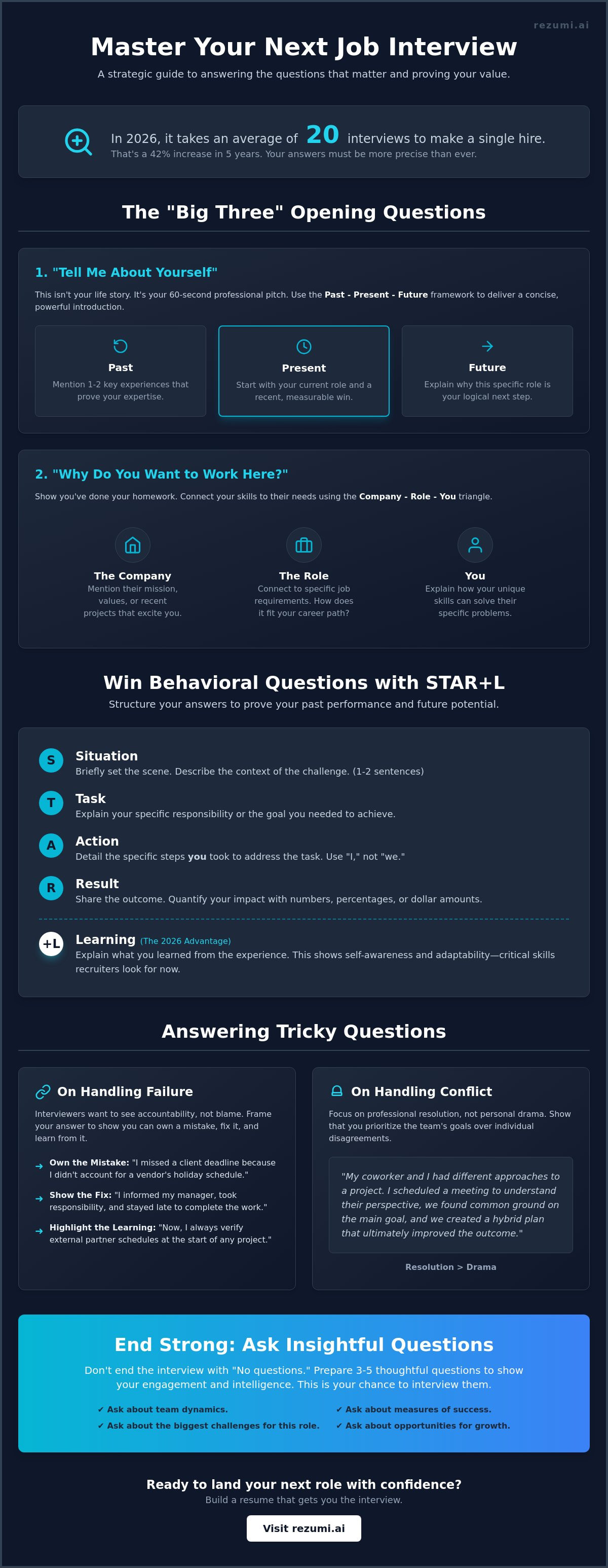 20 Common Interview Questions and AI-Powered Answers for 2026 infographic