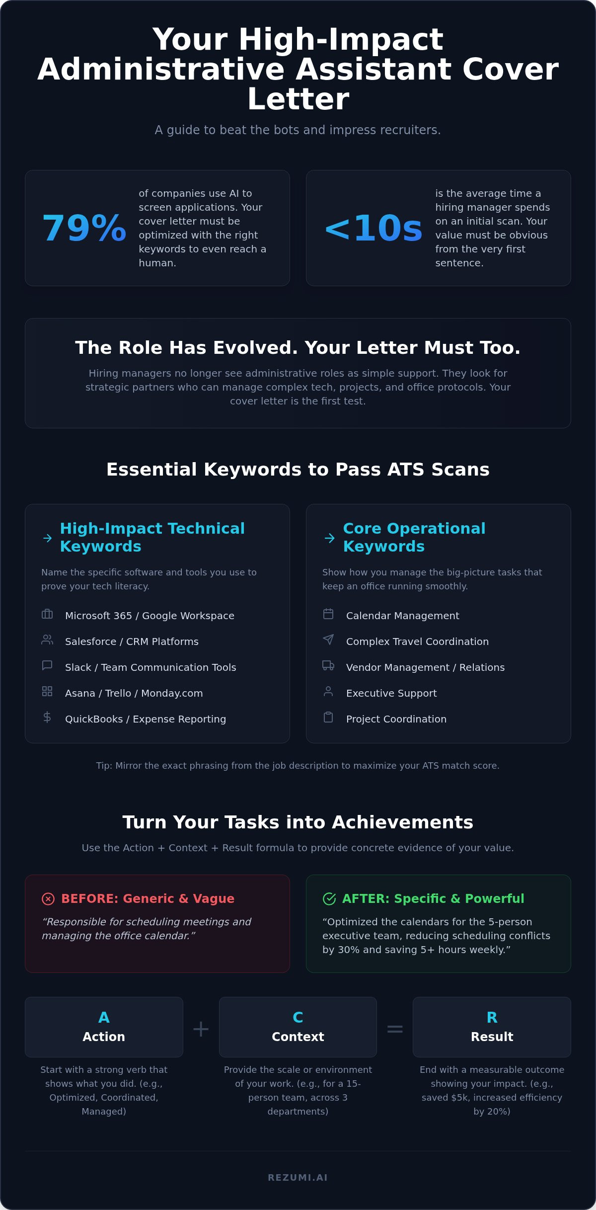 Administrative Assistant Cover Letter: Using Resume Keywords to Stand Out infographic