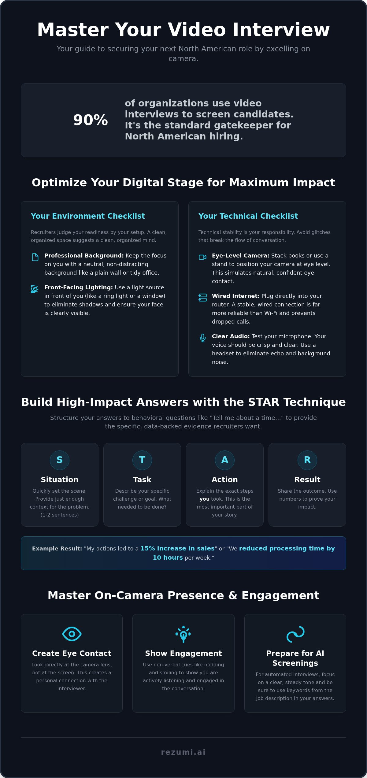 How to Prepare for a Video Interview: Command the Camera in 2026 infographic
