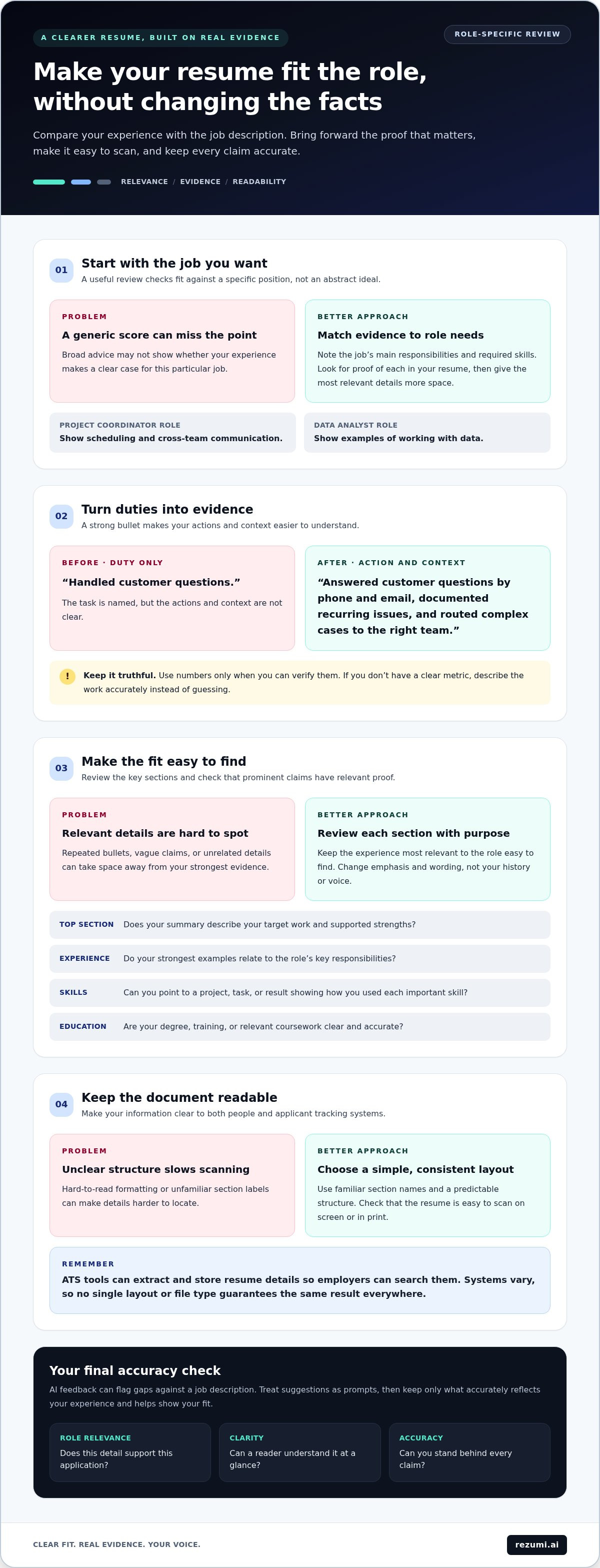 Resume Review Checklist: How to Improve Your Resume in 2026 infographic