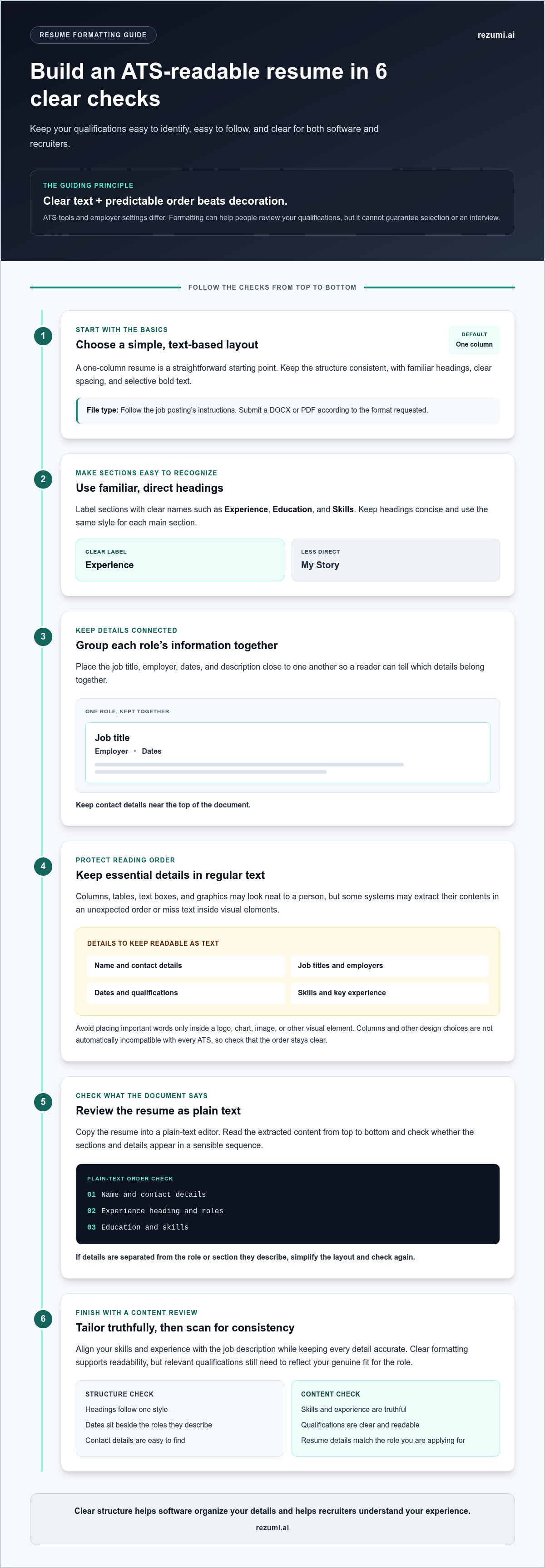 ATS Resume Formatting Guidelines: Make Your Resume Easy to Parse in 2026 infographic