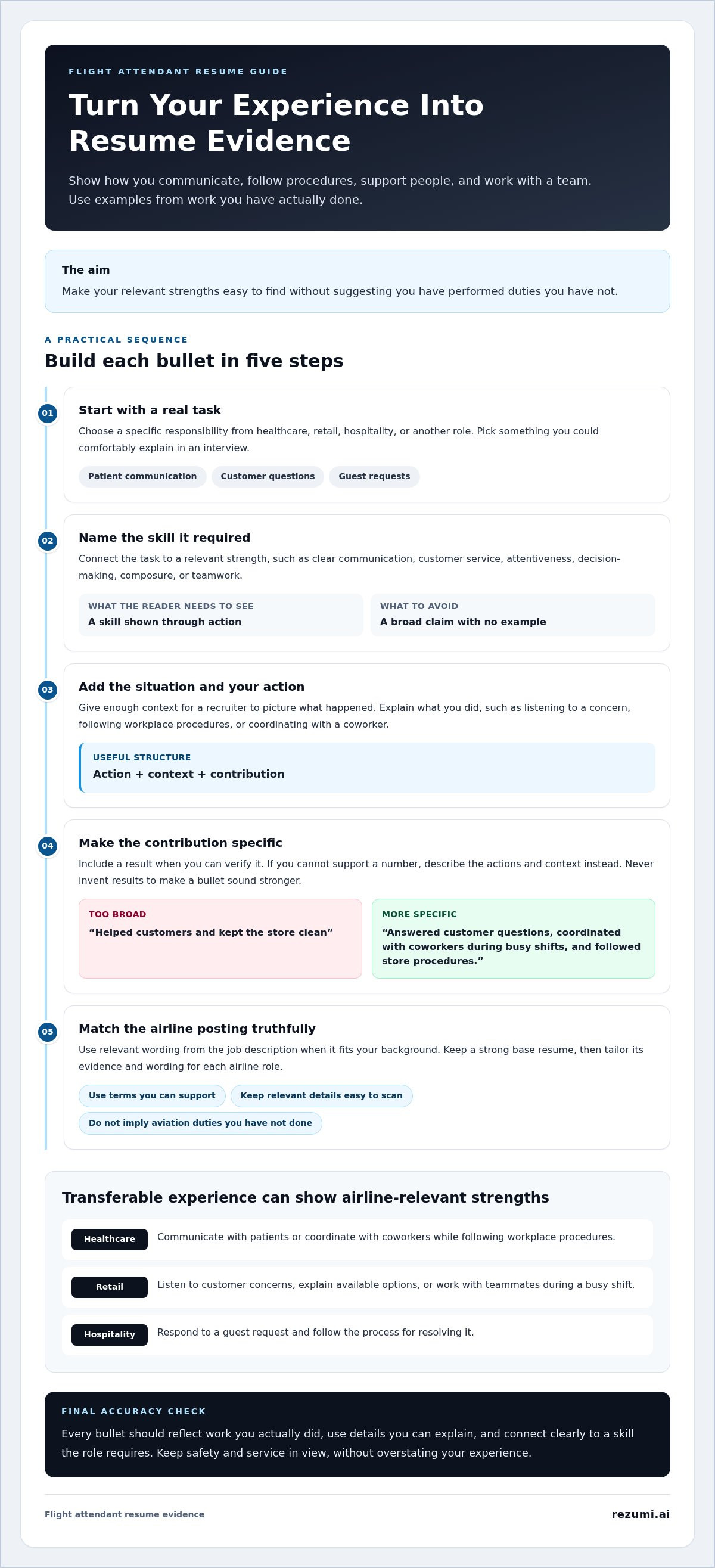 Flight Attendant Resume: How to Show Safety, Service, and ATS-Relevant Skills infographic