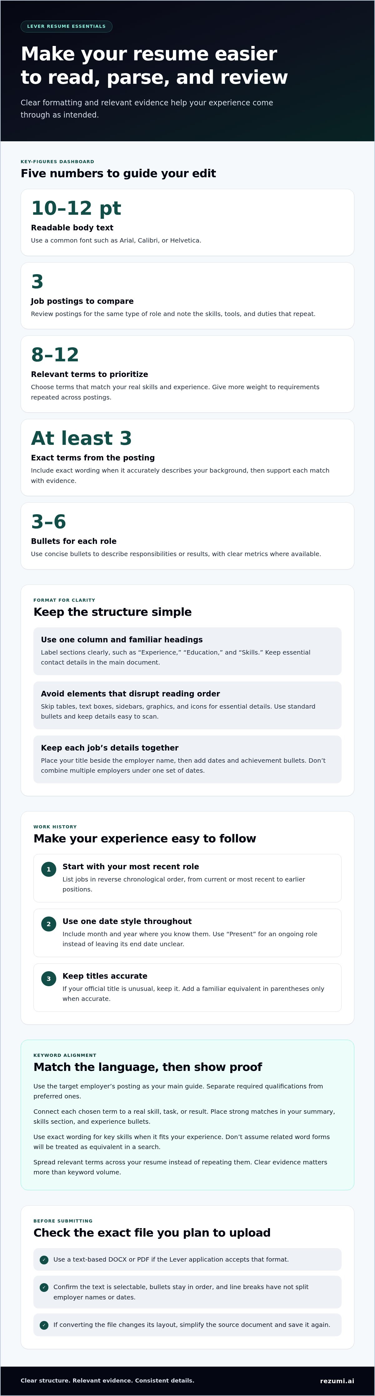 How to Format and Tailor Your Resume for Lever ATS infographic