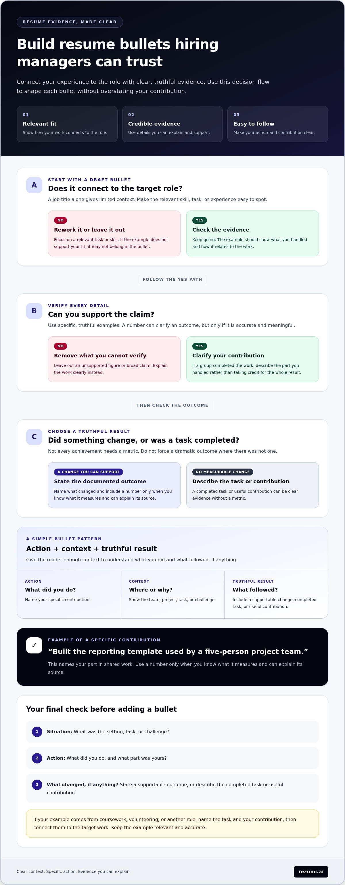 What Hiring Managers Look for: 2026 Resume Guide infographic